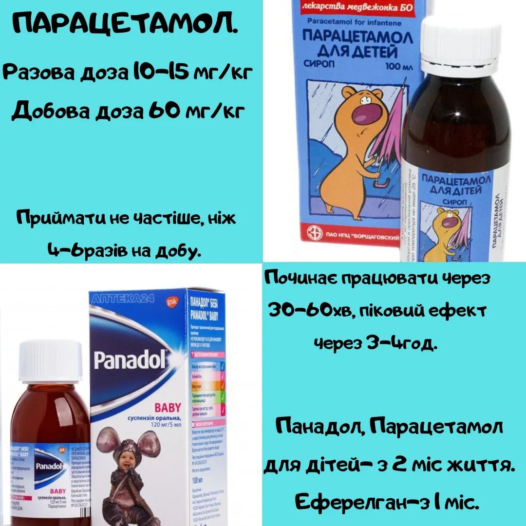 Як і коли давати жарознижувальні дітям: лікарка назвала важливі нюанси