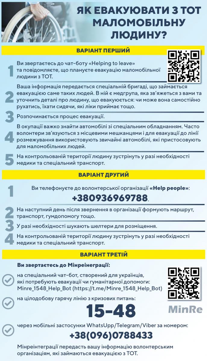 Як евакуювати маломобільну людину з окупованої території: інструкція