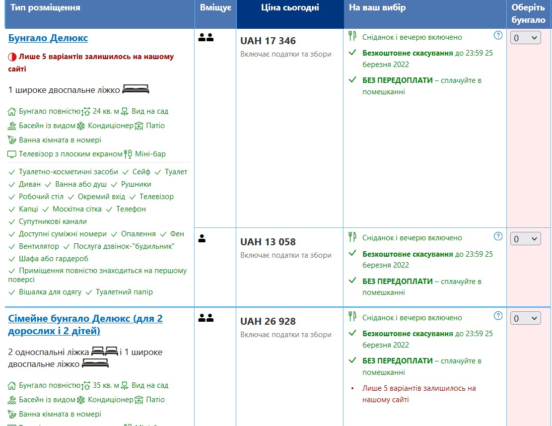 "Русский мир" в Європі. Великі готелі на курортах із власниками з країни-окупанта