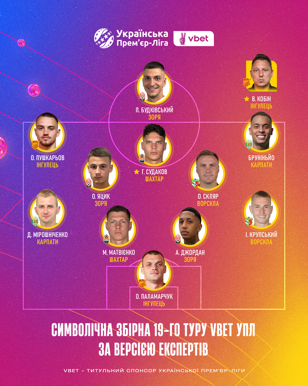 УПЛ: самая дорогая звезда лиги и тренер, идущий на вылет, официально признаны героями 19-го тура