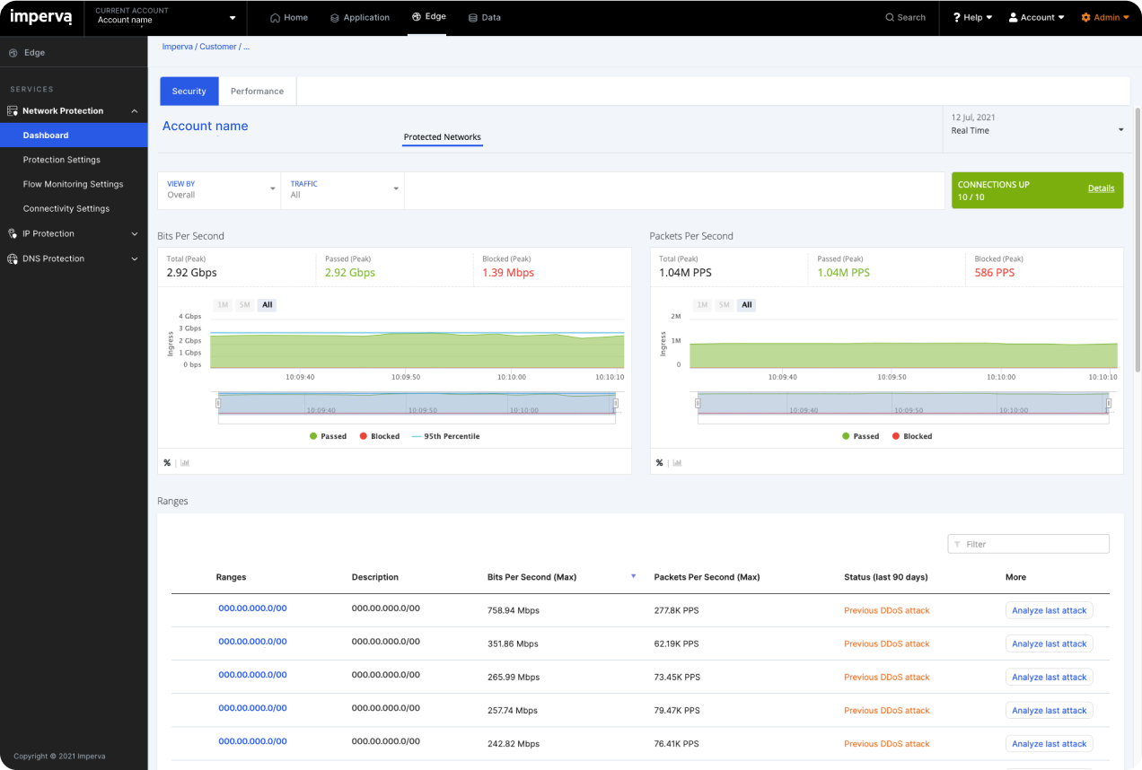Сезон праздничных покупок близится. К каким неприятностям готовиться интернет-магазинам?