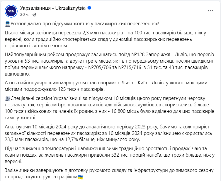 УЗ назвала найпопулярніший поїзд: куди найбільше їздять українці