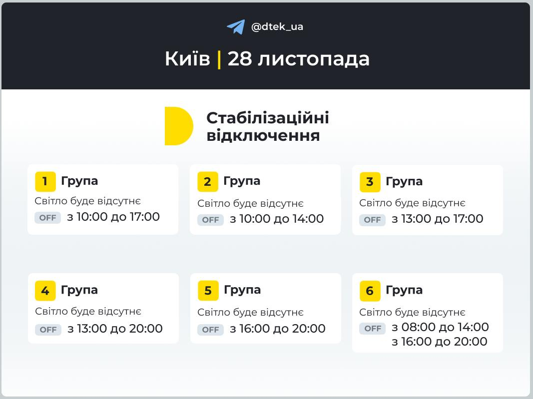 Сотні тисяч людей без світла. Що відомо про ситуацію з електроенергією в різних областях