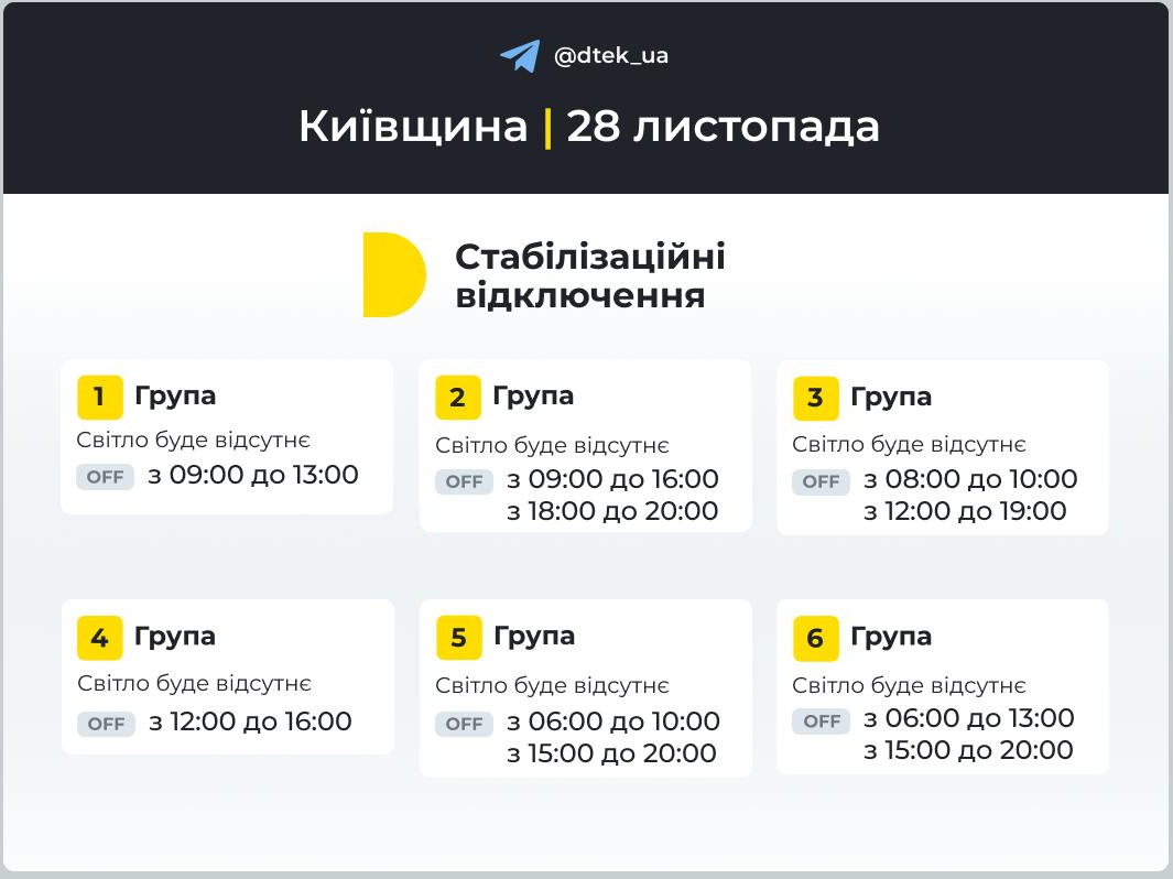 Сотні тисяч людей без світла. Що відомо про ситуацію з електроенергією в різних областях