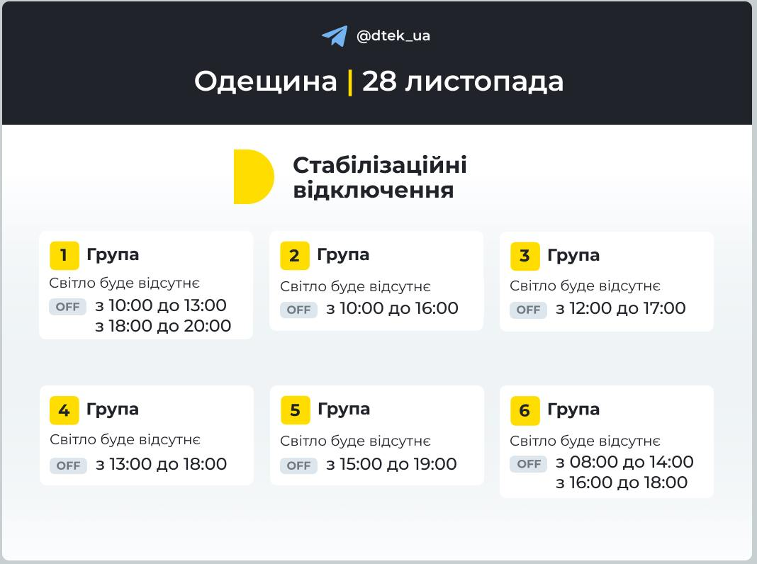 Сотні тисяч людей без світла. Що відомо про ситуацію з електроенергією в різних областях