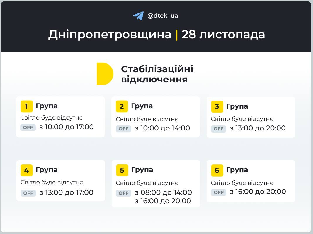 Сотні тисяч людей без світла. Що відомо про ситуацію з електроенергією в різних областях