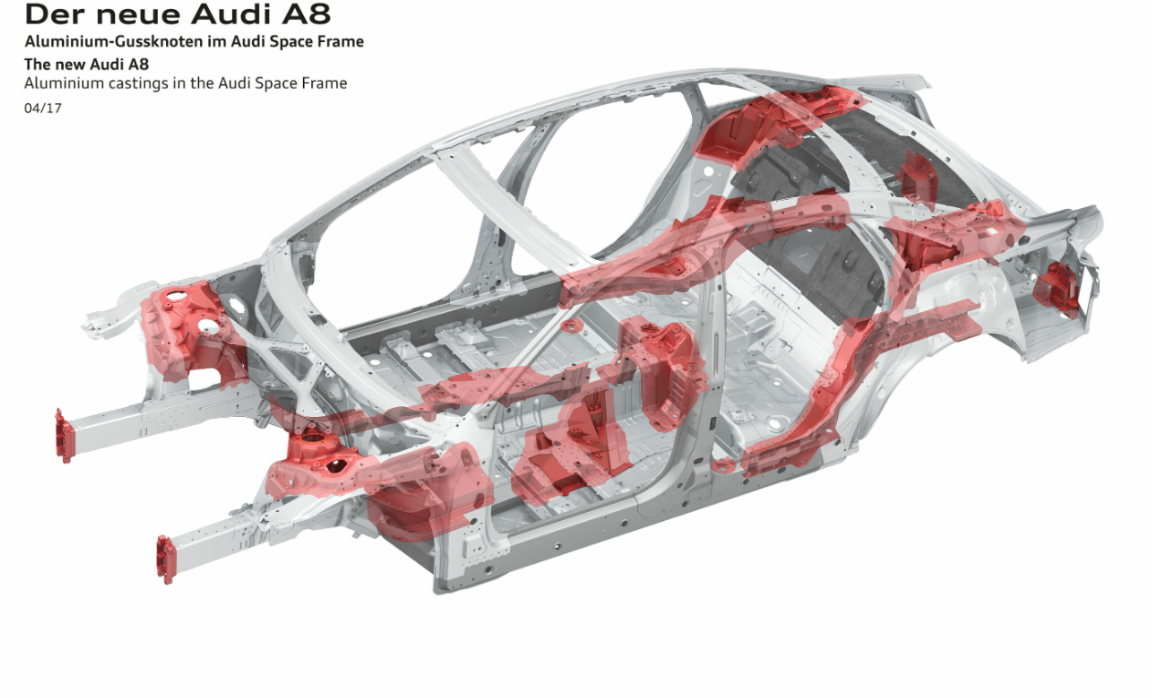 Авто с алюминиевым кузовом: брать или не брать