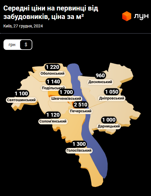 От скромных вариантов до VIP-жилья. За сколько можно купить квартиру в Киеве