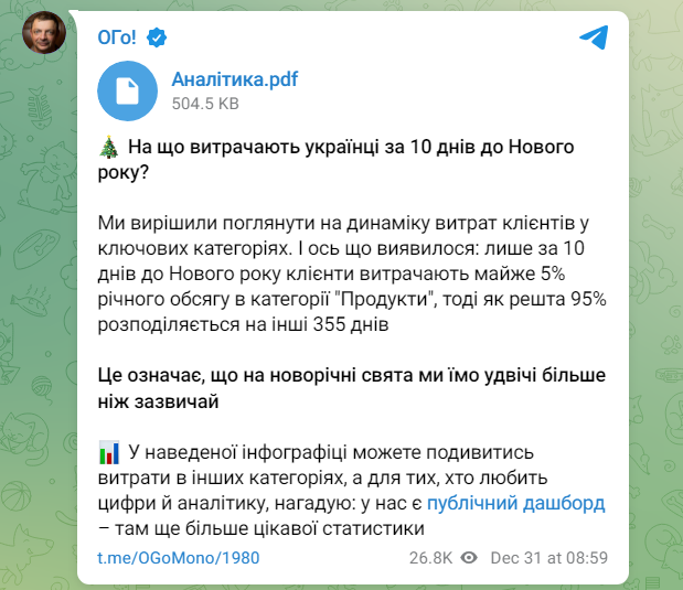 На що українці витрачають найбільше перед Новим роком: статистика за три роки