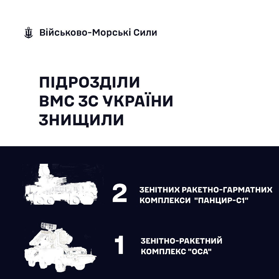 Три за добу. ВМС уразили ще одну систему ППО росіян на півдні України