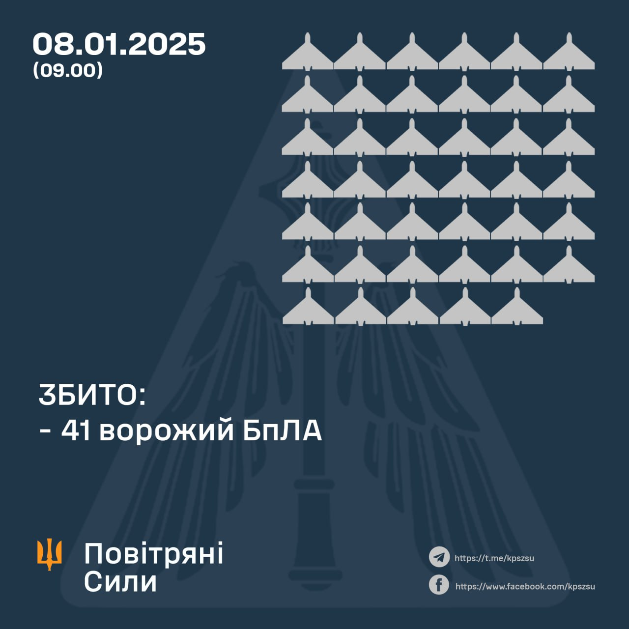 Украину ночью атаковали более 60 дронов: как отработала ПВО