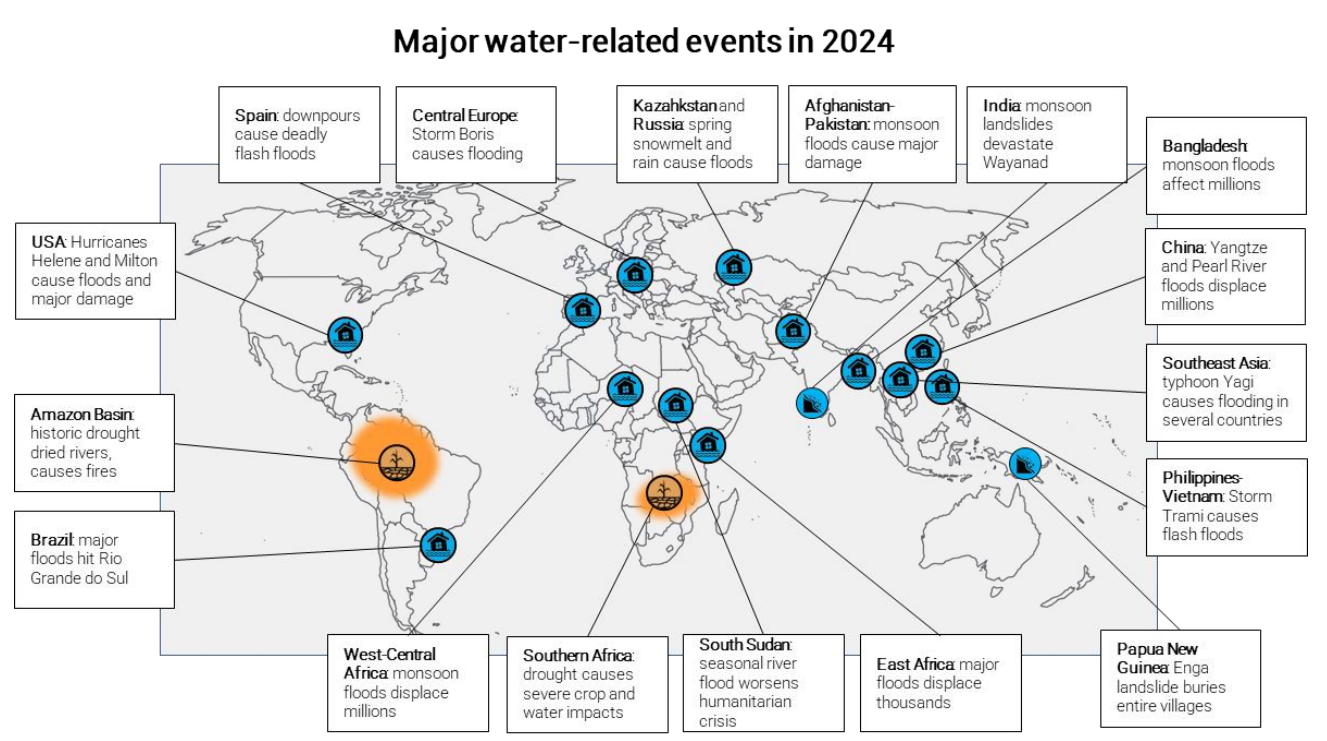 Температурные рекорды "сеют хаос" в водных ресурсах Земли: почему ученые бьют тревогу
