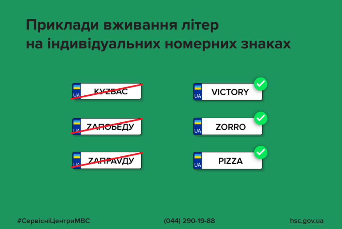 Деякі літери у номерах авто "писати" не можна: які символи заборонені в Україні