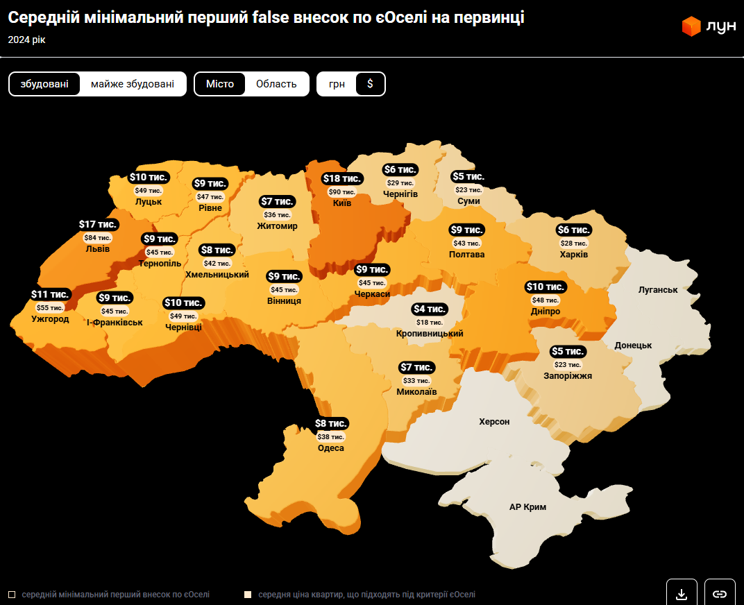 Ціни впали на 12%. У яких містах найбільше подешевшало житло у новобудовах