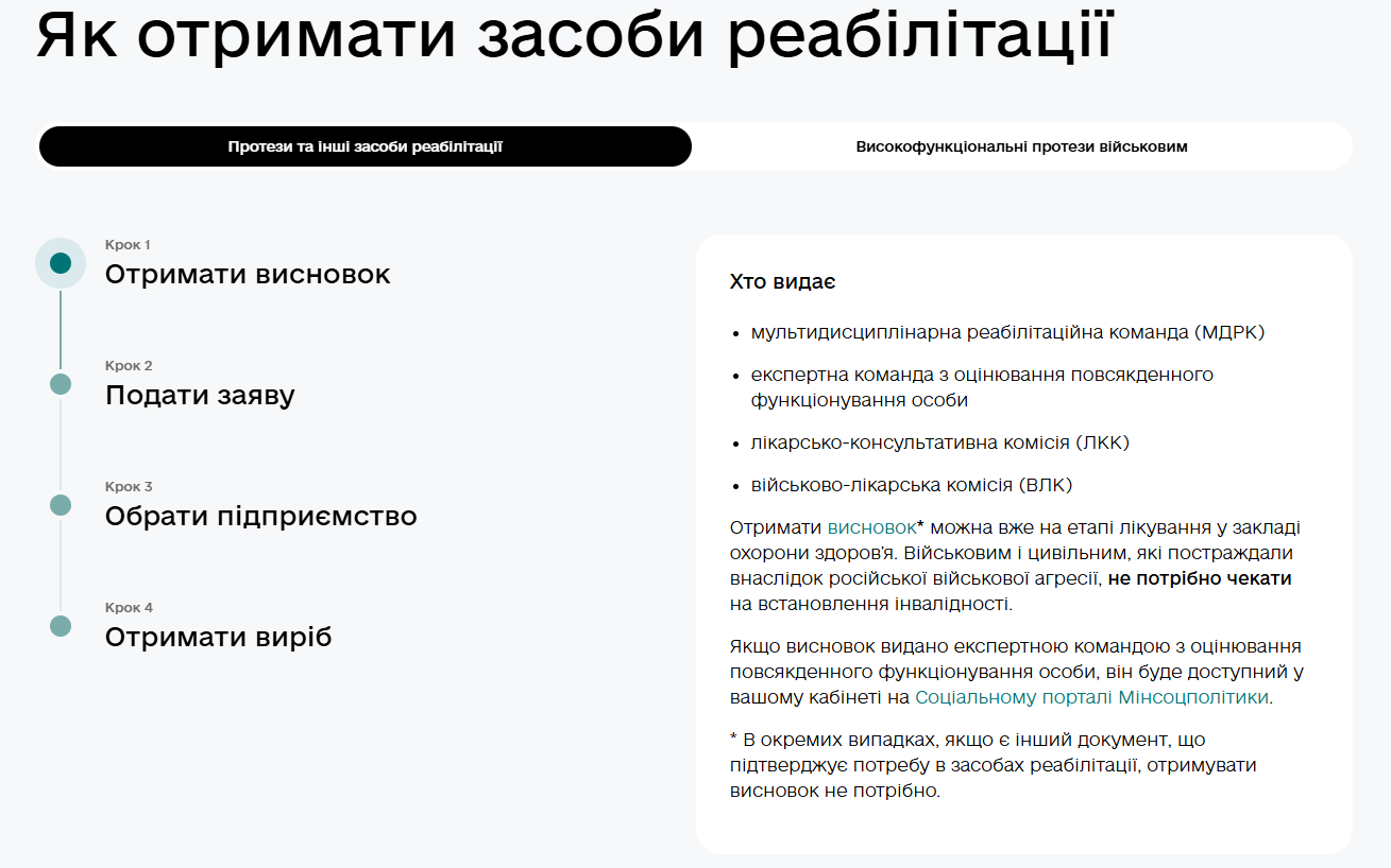 Мінсоцполітики запустило платформу допомоги з реабілітації українців
