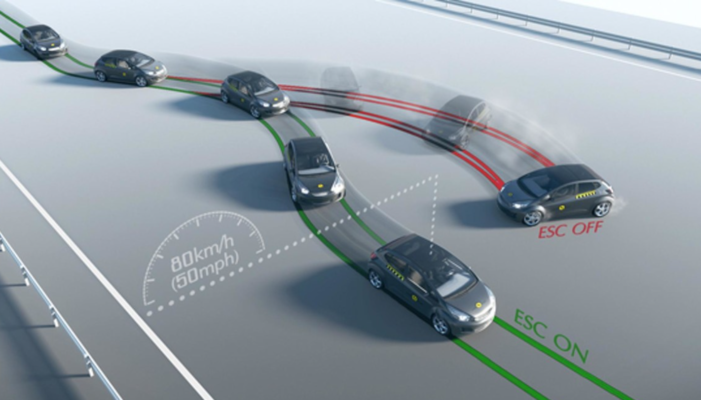 Учимся заранее: что делать, если машину занесло на дороге