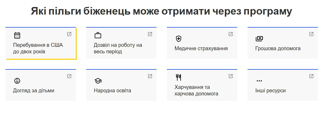 Uniting for Ukraine. Як працювала програма для українських біженців в США і чому її призупинили