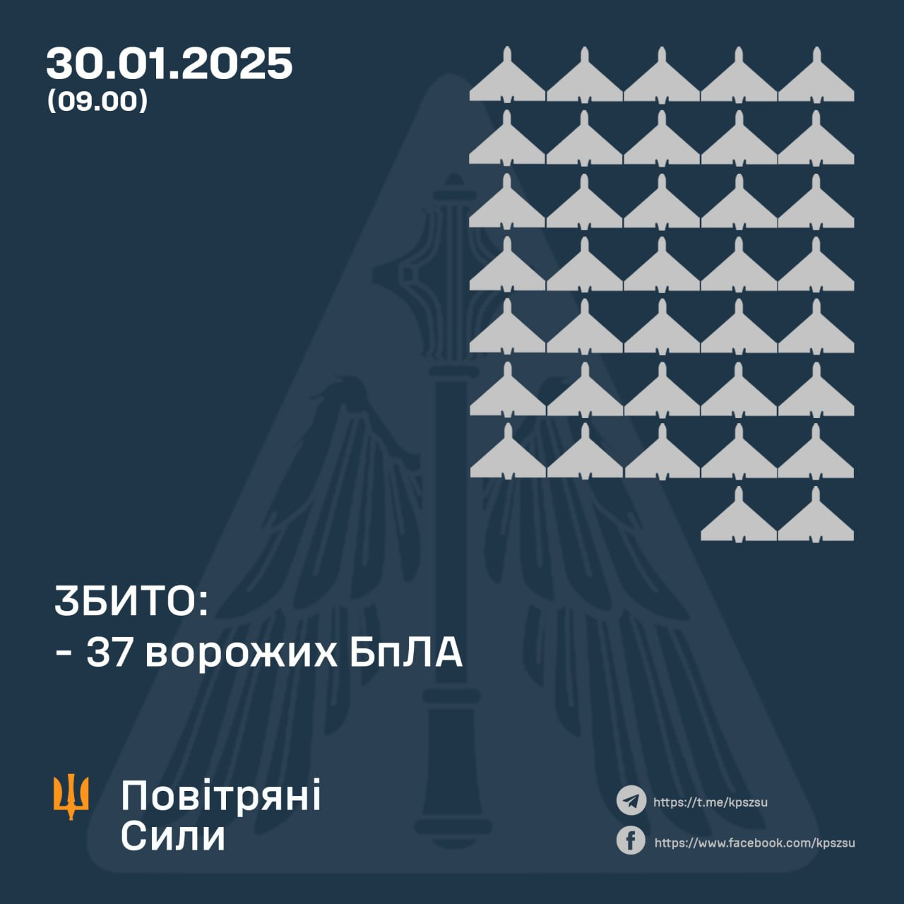 РФ ночью запустила более 80 дронов по Украине: сколько сбила ПВО