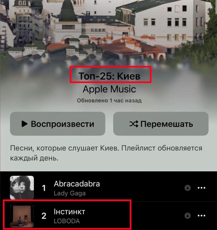 LOBODA презентувала новий україномовний хіт "Інстинкт": пісня зразу увірвалась до топ чартів