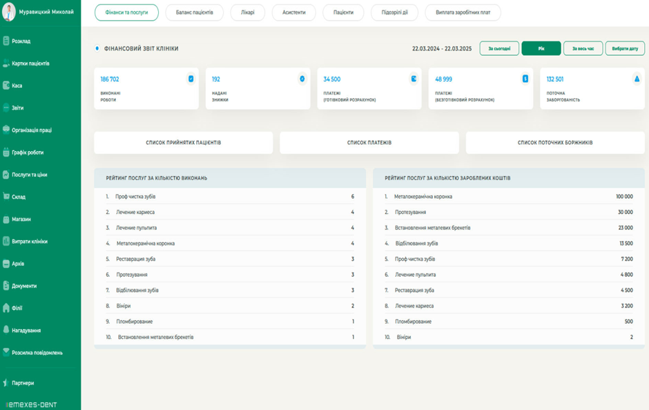 Emexes Dent: всі переваги нової CRM-системи для стоматологічної практики
