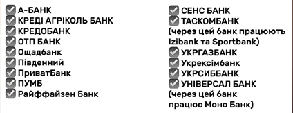 Як найвигідніше класти гроші на депозит: поради фінансиста