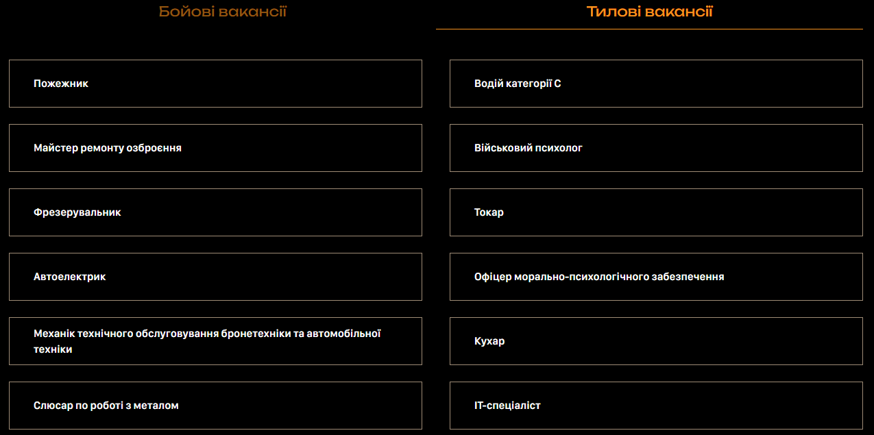 Українців запрошують до лав ЗСУ і пропонують "тестовий тиждень". Про що йдеться