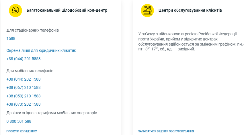 Подача показників світла онлайн: гід з інструкціями для українців