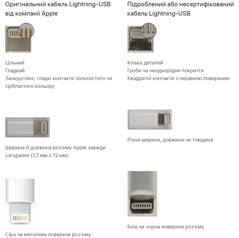 Вечная память. Вебсервисы и технологии, "умершие" в 2023 году