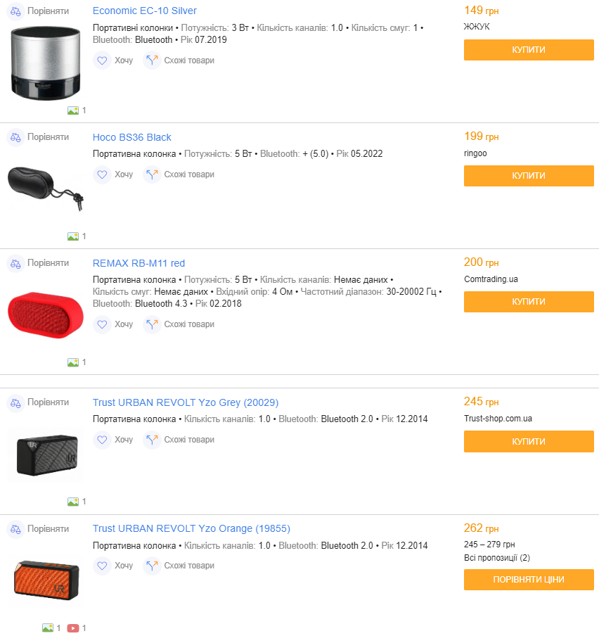 Які недорогі, але корисні гаджети можна подарувати дітям і дорослим до свят