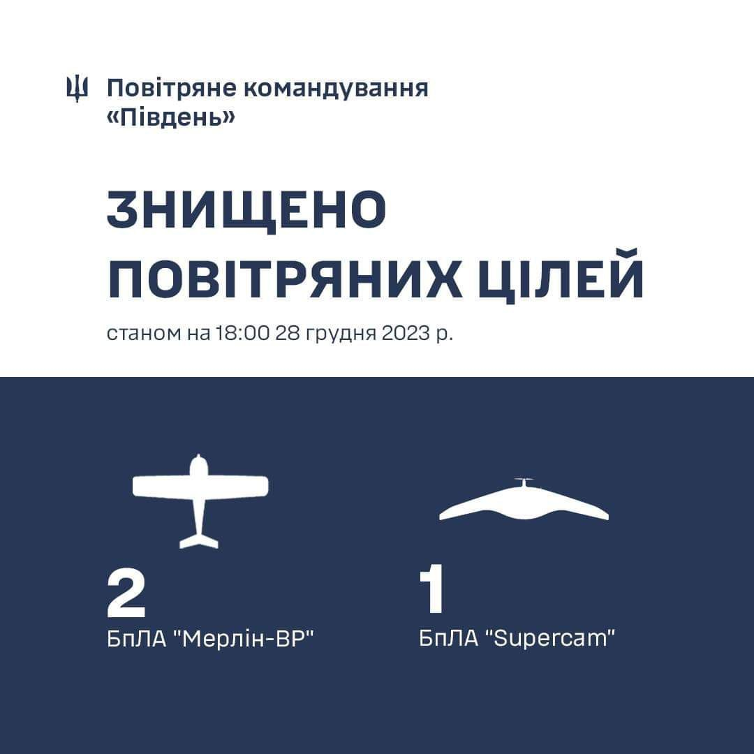 На юге Украины ВСУ уничтожили три вражеских беспилотника