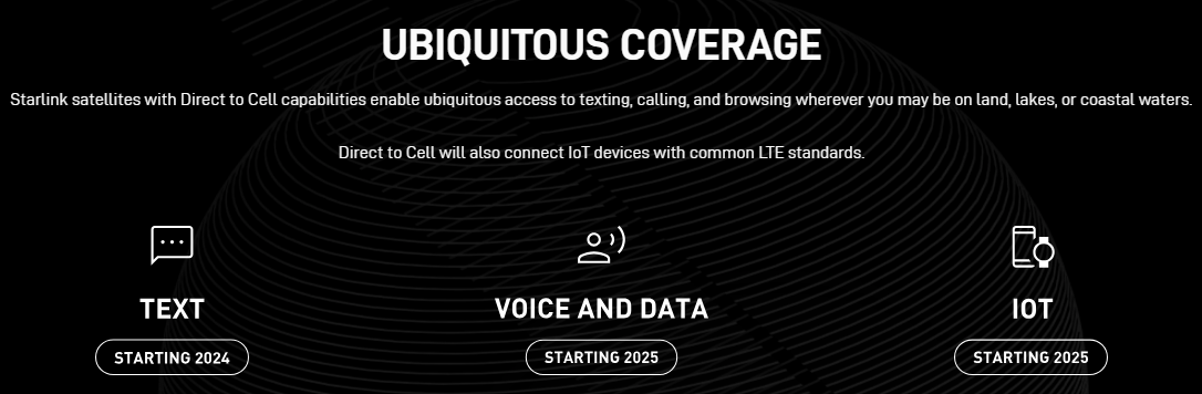 SpaceX запустила новейшие Starlink с подключением к смартфонам: что это изменит для нас