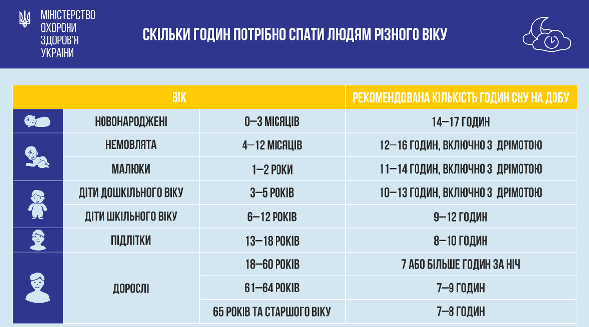 Можно ли спать ногами к двери - правила фэншуй, суеверия, приметы | РБК  Украина