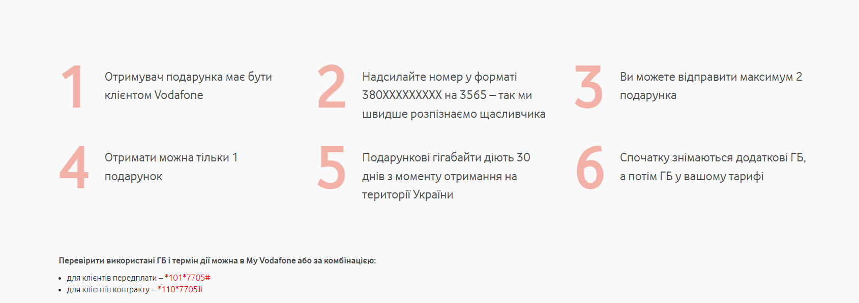 Клієнти Vodafone можуть отримати безкоштовні гігабайти мобільного інтернету. Як це зробити