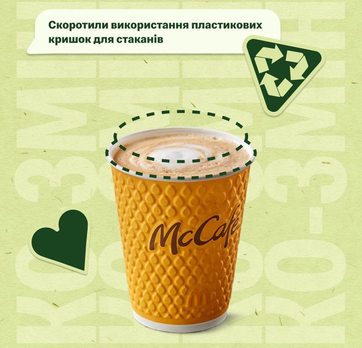 Деревянные приборы и напитки без крышек. Что изменилось в McDonald's и как на это реагируют украинцы