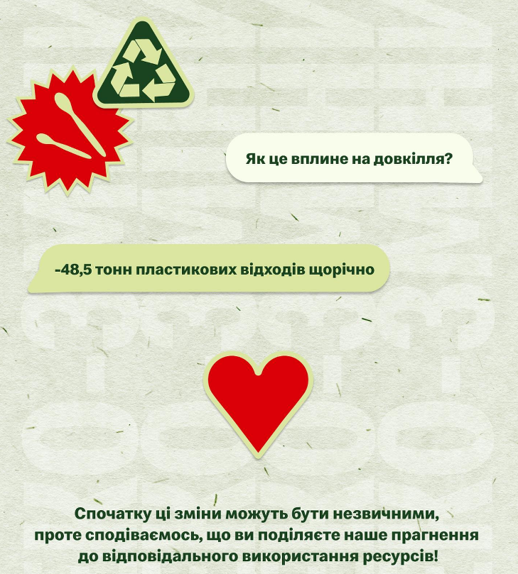 Деревянные приборы и напитки без крышек. Что изменилось в McDonald's и как на это реагируют украинцы