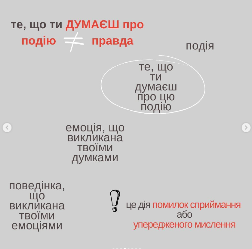 Як позбутись упереджень, які заважають повноцінно жити