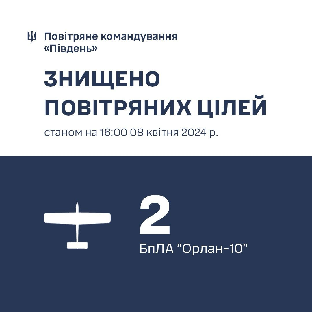 В Одесской области зенитчики сбили два вражеских разведчика 