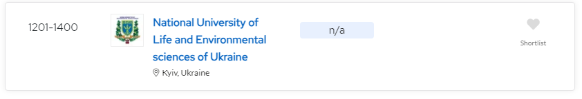 В список лучших университетов мира попали 11 вузов из Украины: что нужно знать абитуриентам