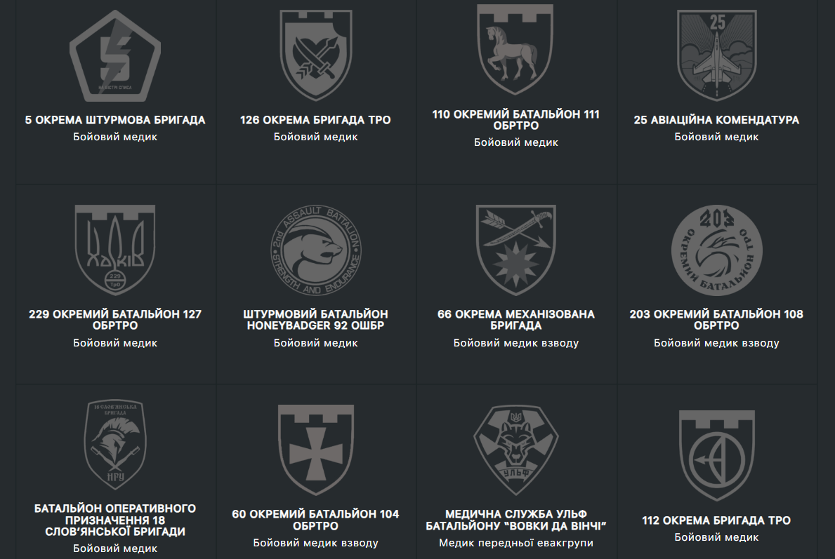 Работа в ВСУ. Какие специалисты больше всего нужны армии и какие вакансии наиболее популярны