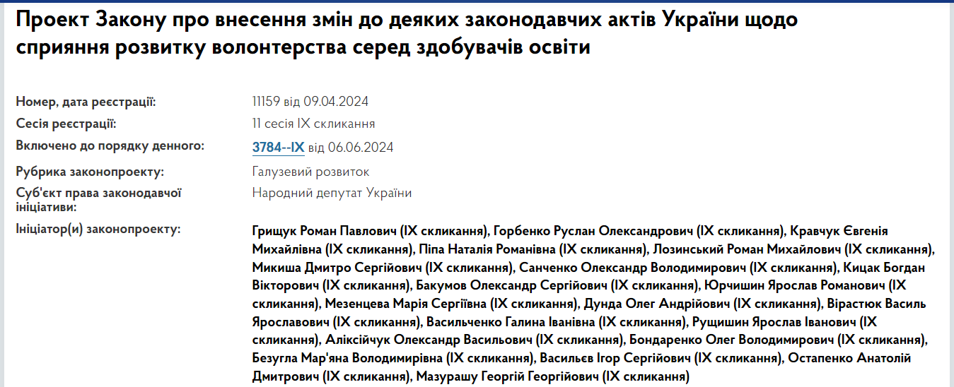 Волонтерство в Украине могут "включить" в систему образования: что изменится и для кого