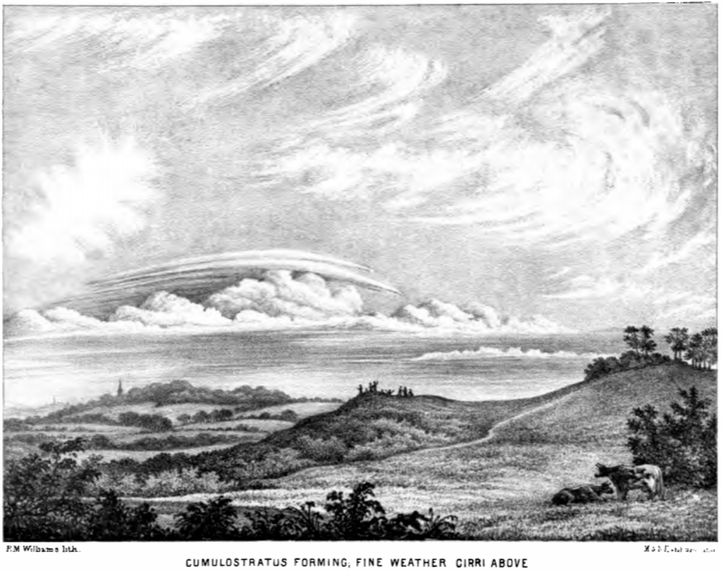 Кого называют "отцом метеорологии" и при чем здесь облака