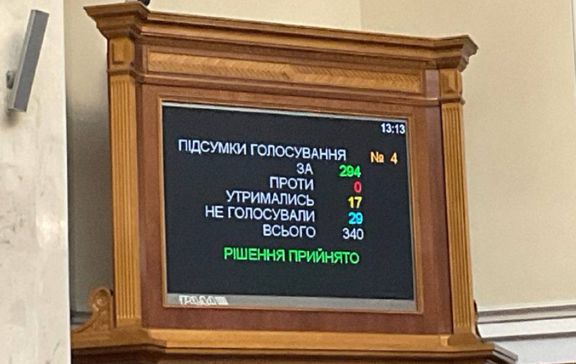 &quot;Автоцивілка&quot; по-новому та європейські стандарти: що й коли зміниться для водіїв