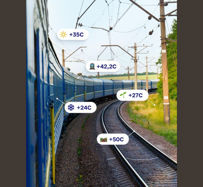 "Розплавлені" машини, перегрів колій та пожежі. Якого лиха завдає аномальна спека Україні