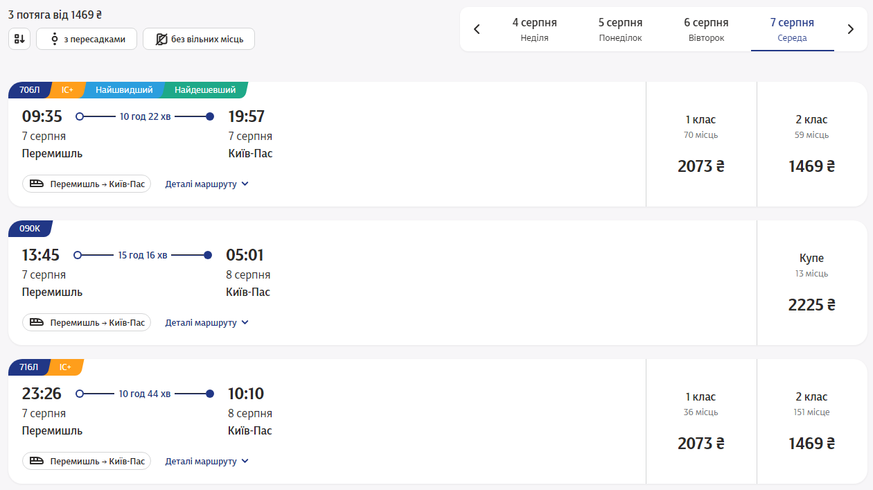 Удобный маршрут в Украину через Польшу. Когда из Чехии планируют запустить новые поезда