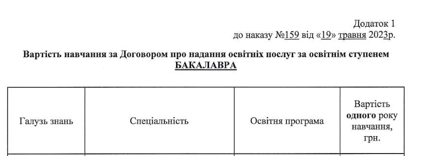 Сколько стоит выучиться на психолога в Украине: стоимость обучения в университетах