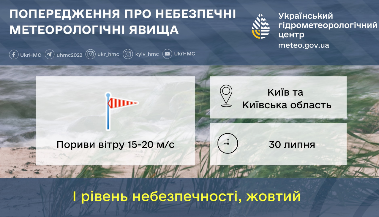 Штормовий вітер, дощі та грози. Де українців накриє негода й чи винен атмосферний фронт