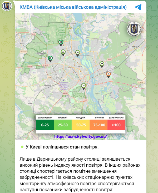 Пыль в Киеве. В КГВА назвали один район, в котором до сих пор нечем дышать