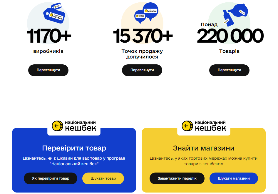 Украинцы получат первый кэшбек за покупки уже в октябре: когда будет выплата