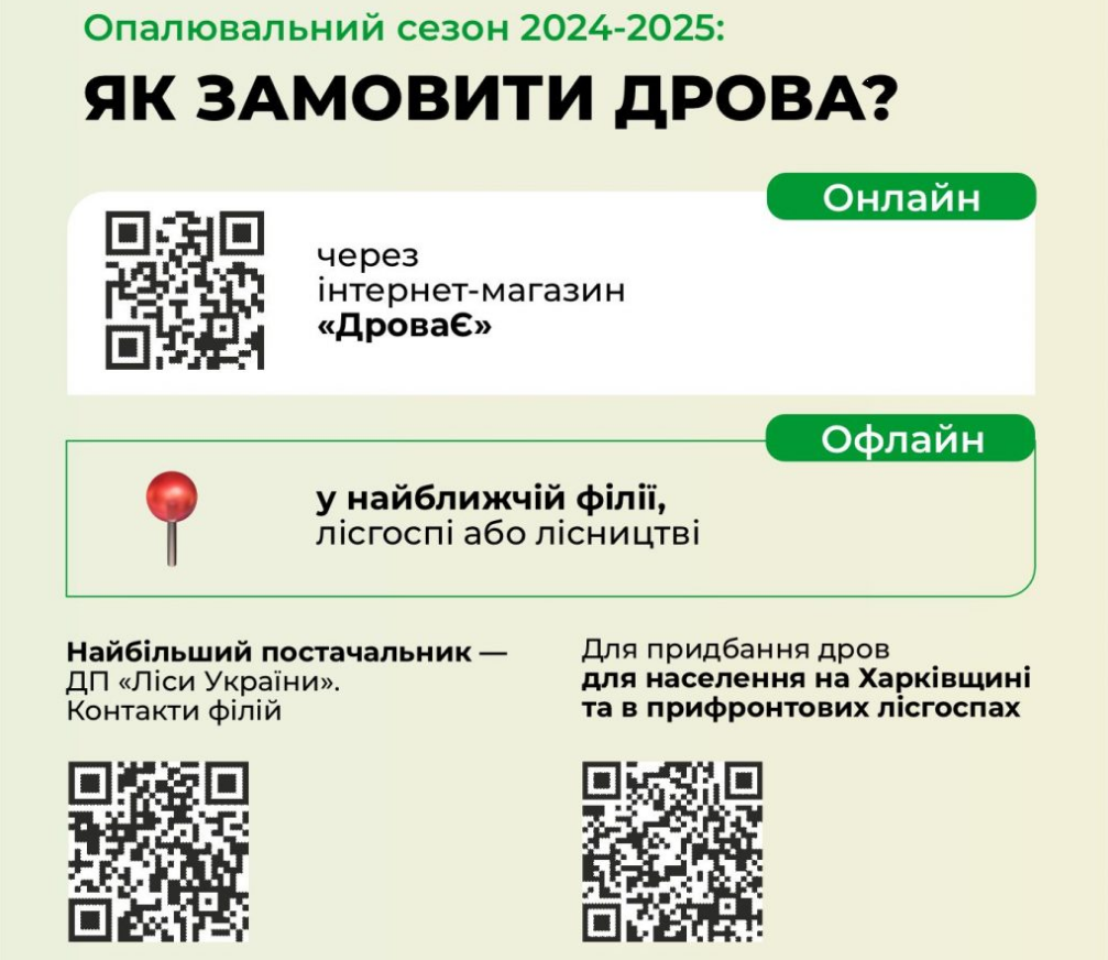 Как заказать и купить дрова к отопительному сезону: инструкция