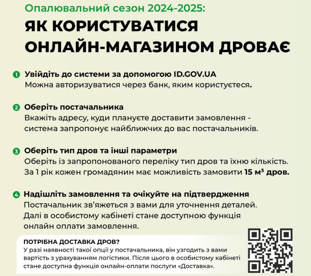 Как заказать и купить дрова к отопительному сезону: инструкция